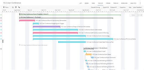 Wrike Business 2025 Torrent
